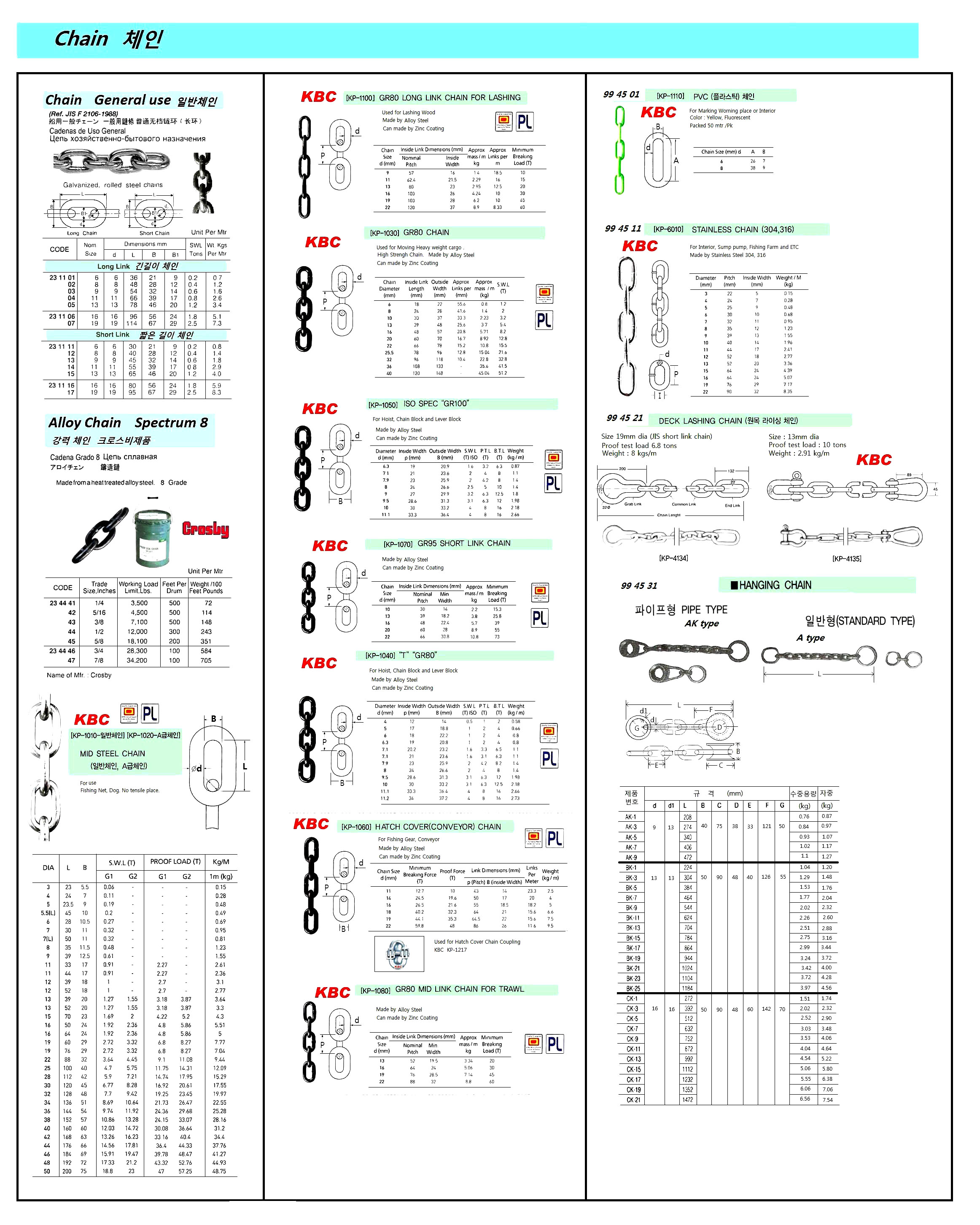 CHAIN LONG LINK GENERAL USE, GALV 11MM SWL 0.8TON