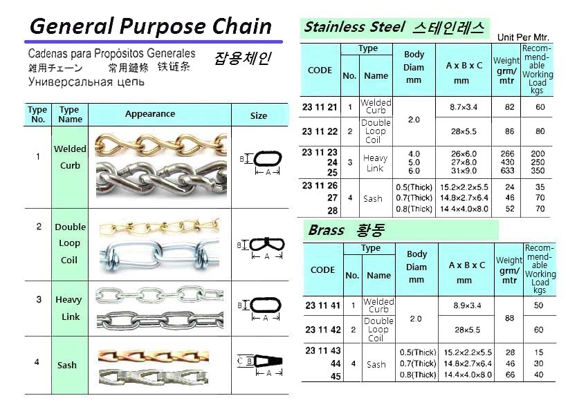 CHAIN BRASS DOUBLE LOOP COIL, BODY DIAM 2MM 28 X 5.5MM