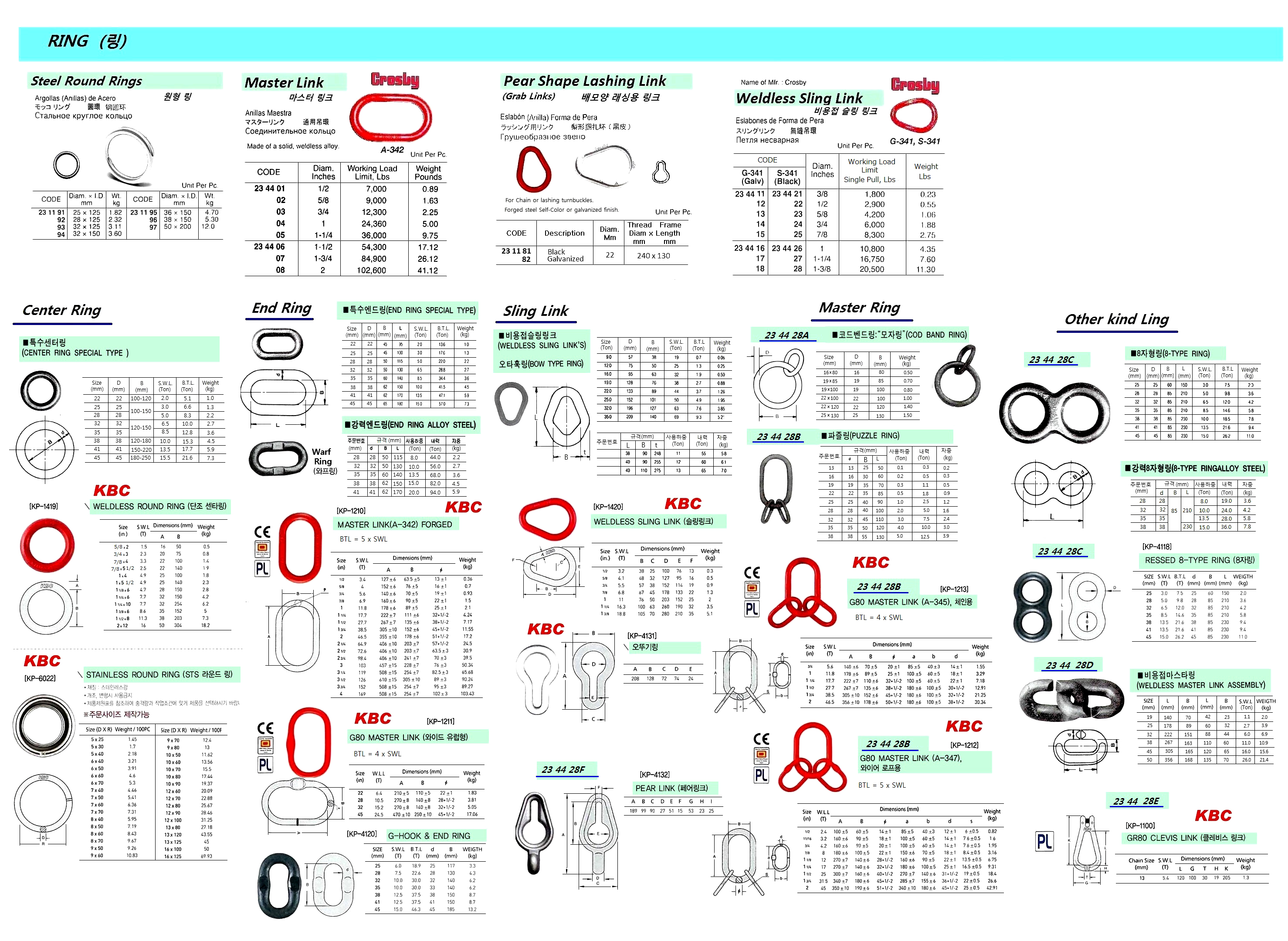 RING ROUND STEEL WELDED BLACK, 25X125MM