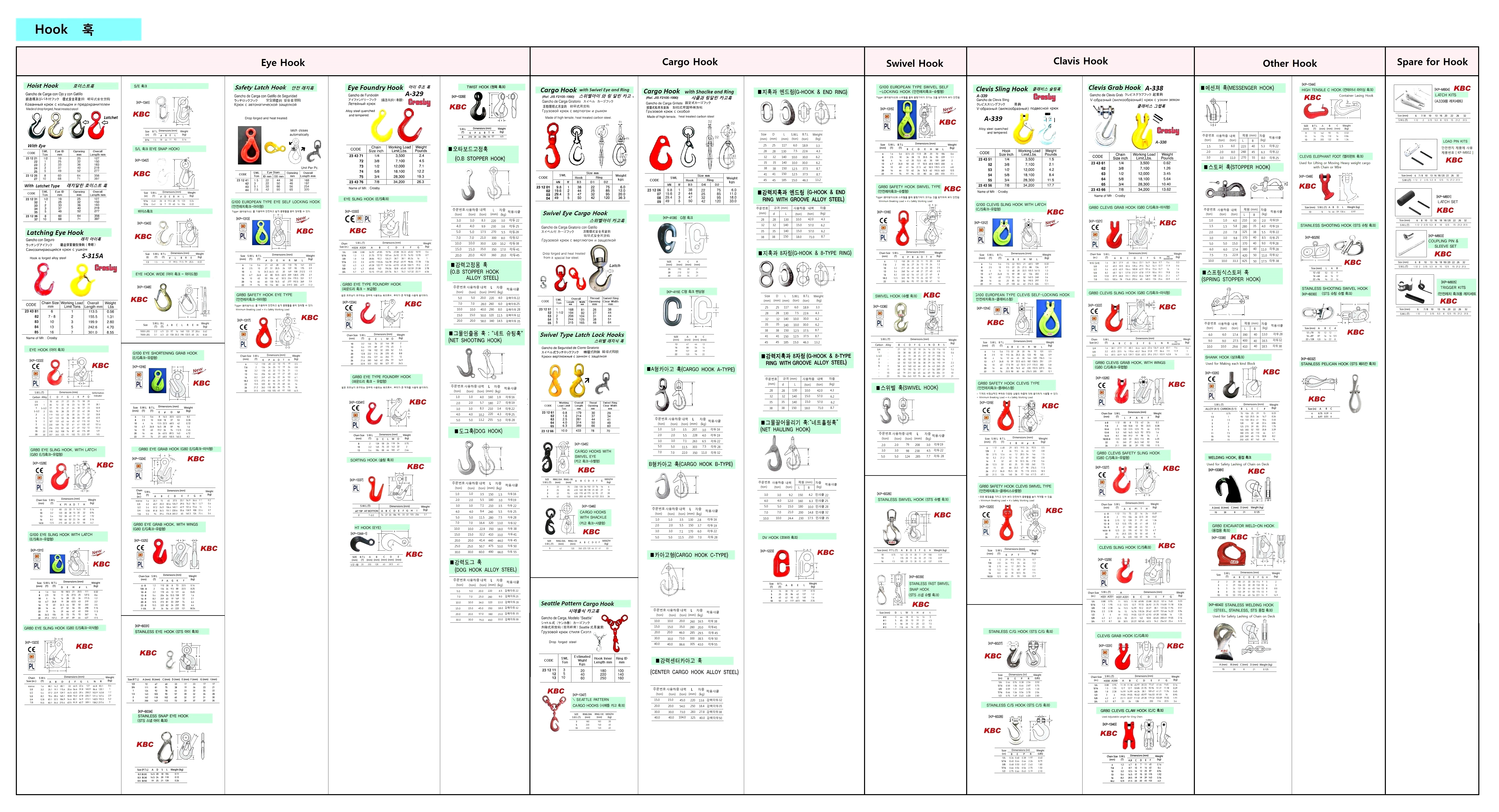 HOIST EYE HOOK WITH LATCH, SWL 1/2TON