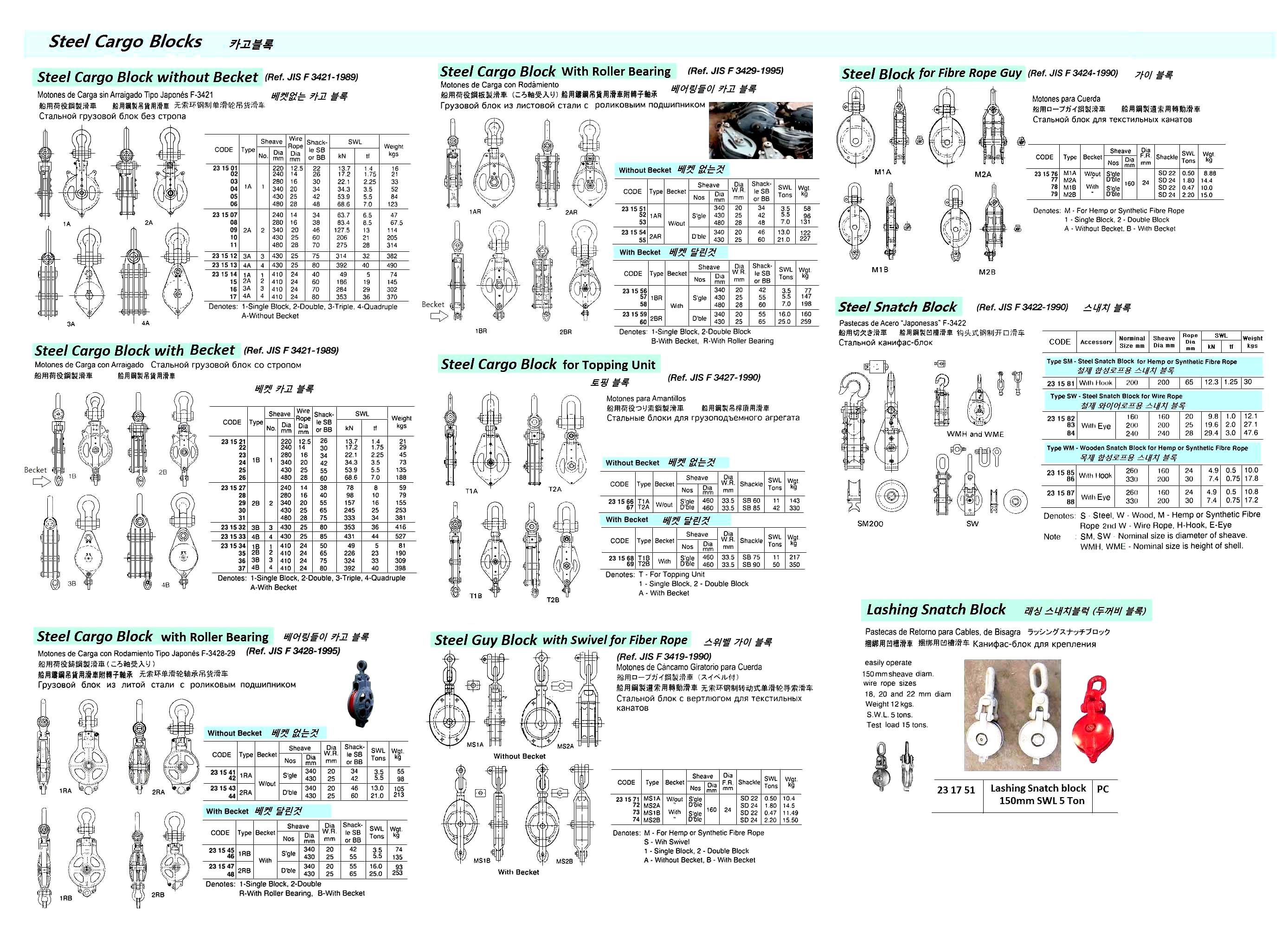 BLOCK LASHING SNATCH 150MM, SWL 5TON