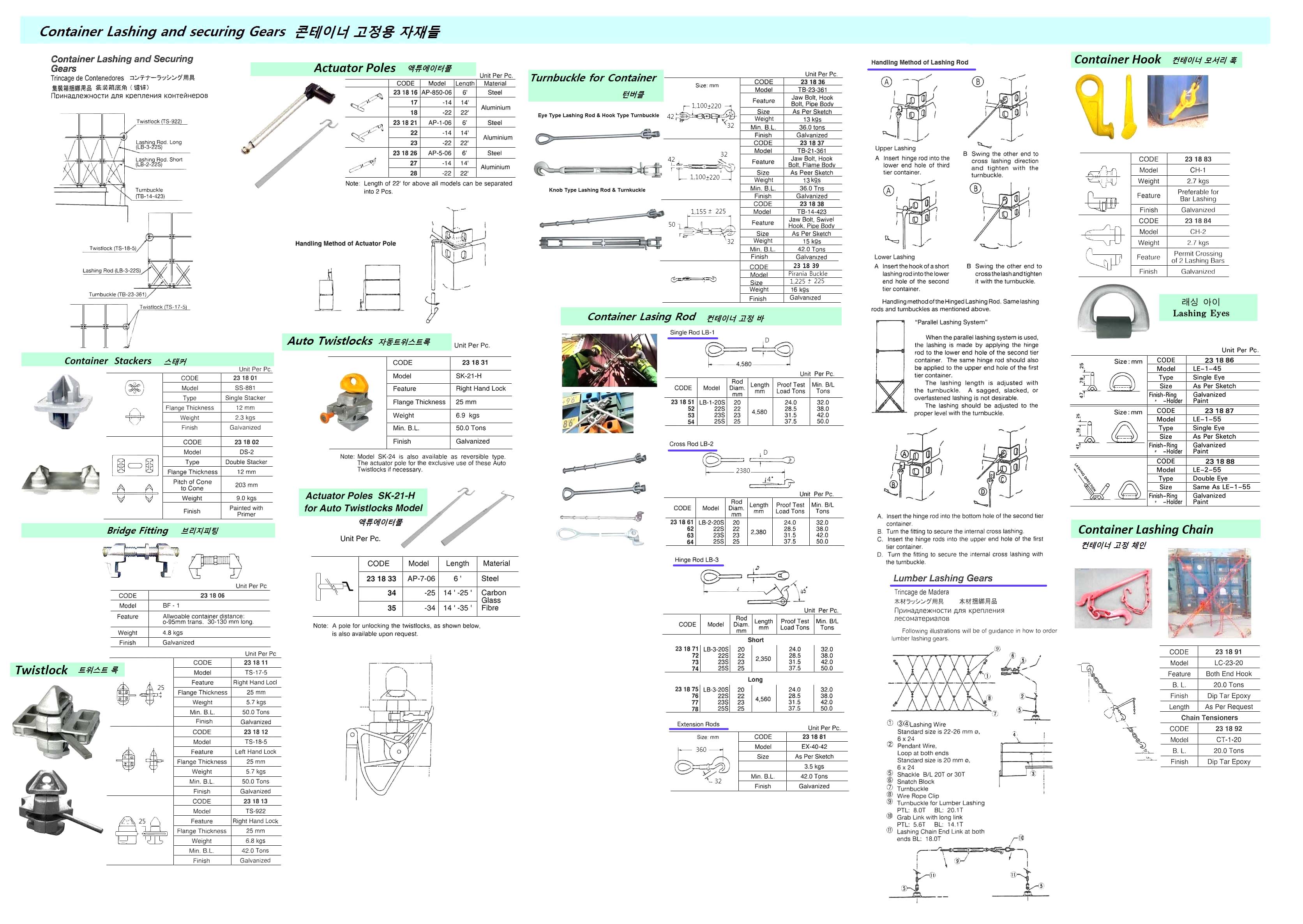 TWIST LOCK GALV MODEL TS-17-5, RIGHT HAND LOCK B/L 50TON
