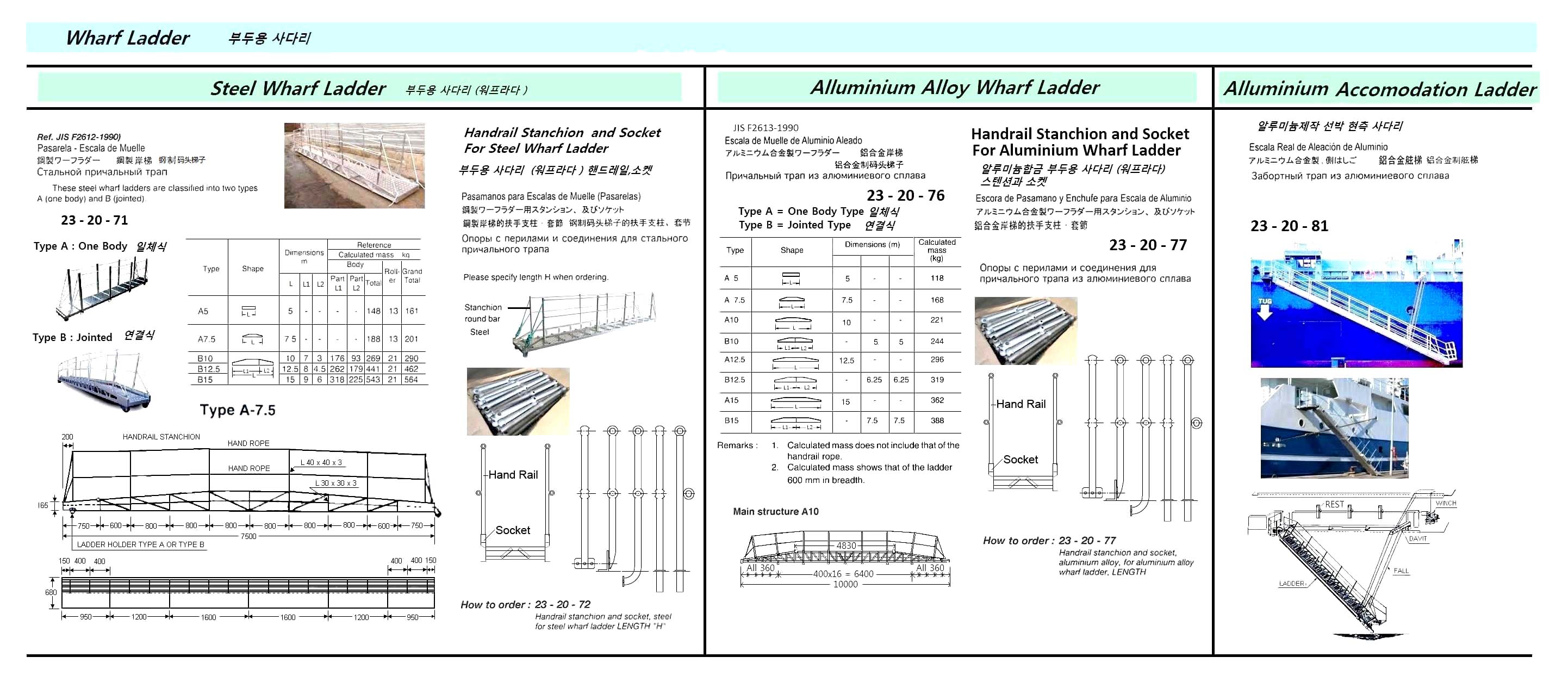LADDER ACCOMMODATION ALUMINIUM, ALLOY WITH FURTHER DETAIL