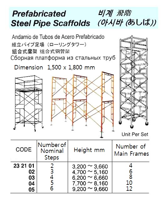 SCAFFOLD PIPE PREFABRICATED, STEEL 2 STEPS