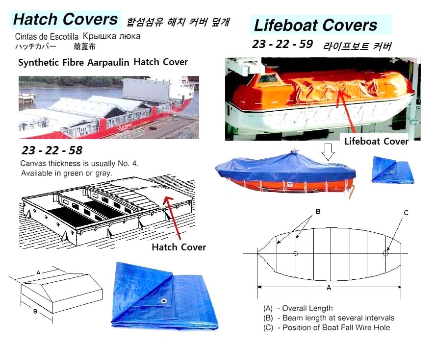 COVER LIFEBOAT WITH FURTHER, DETAIL