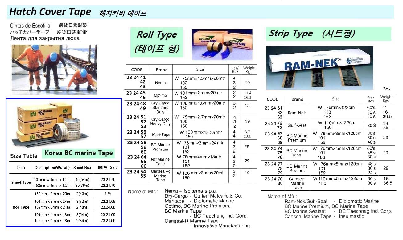 HATCH COVER TAPE BC MARINE, OPTIMO 101X2MMX20MTR 2ROLLS
