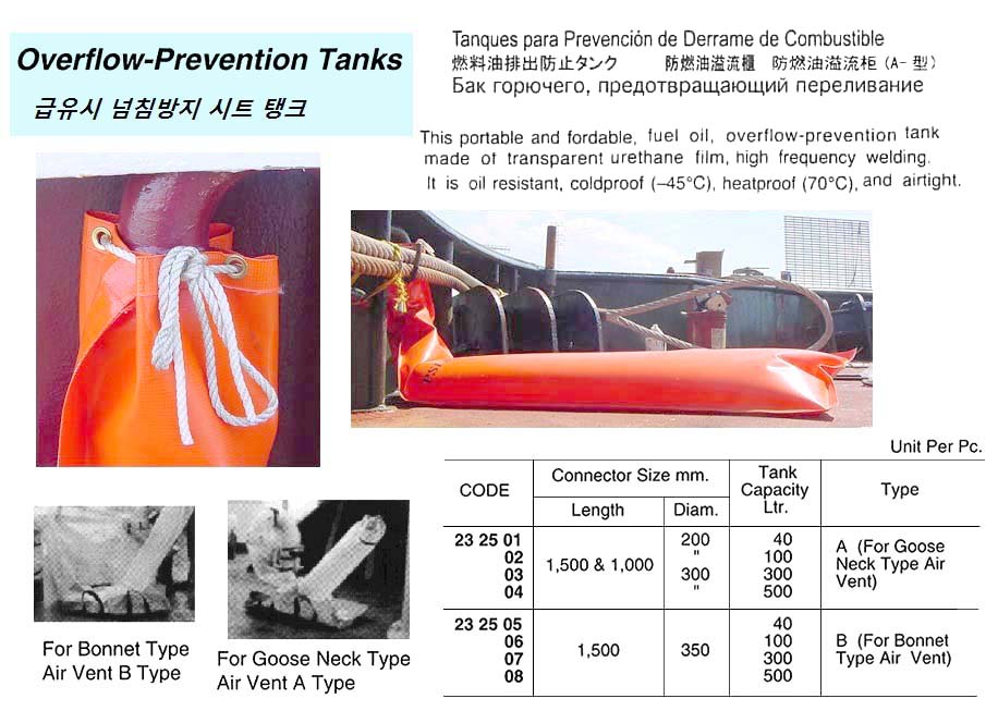 TANK OVERFLOW PREVENTION, A-TYPE 100LTRS