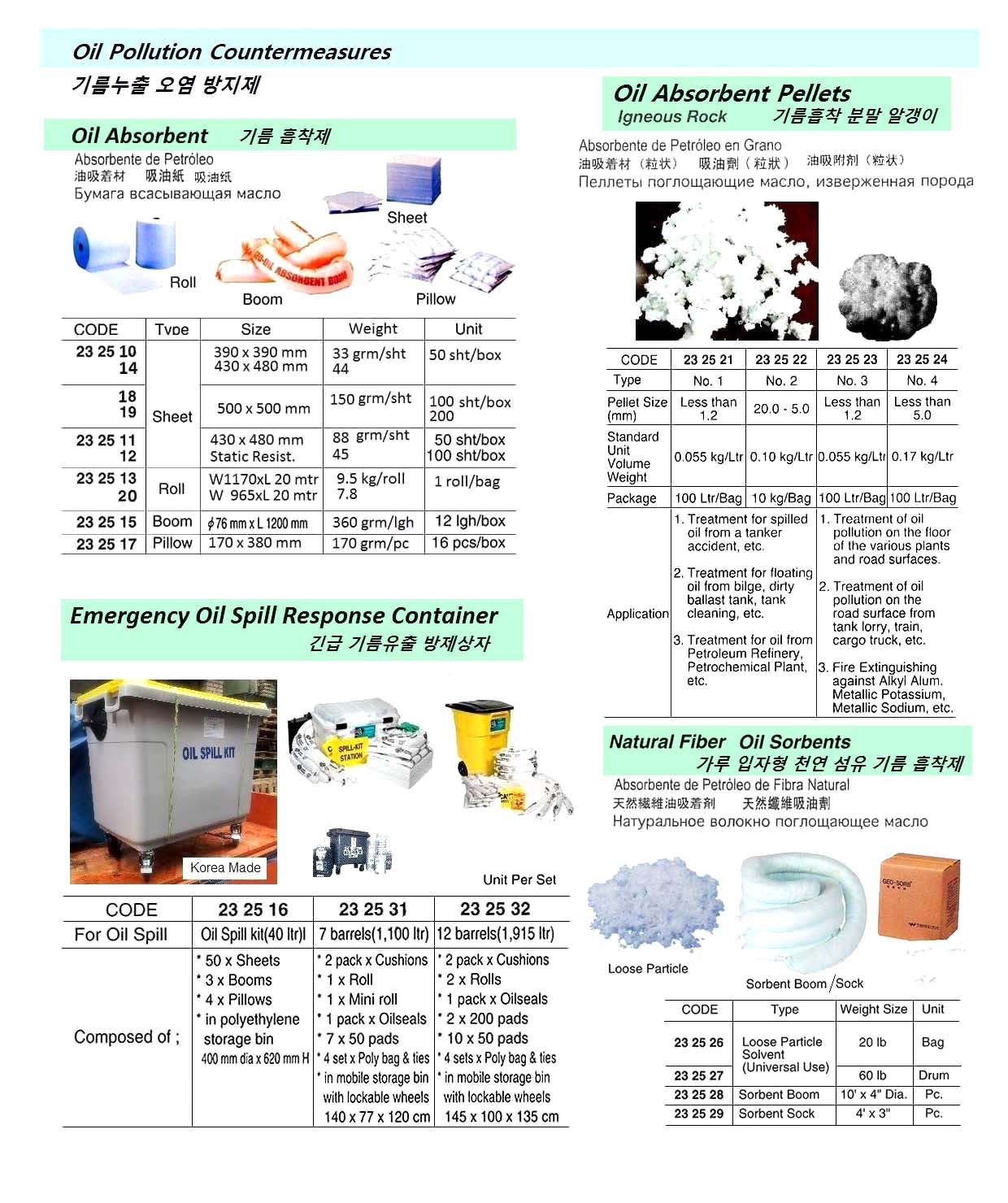 OIL ABSORBENT PELLET IGNEOUS, ROCK NO.1 100LTR (5.5KG)
