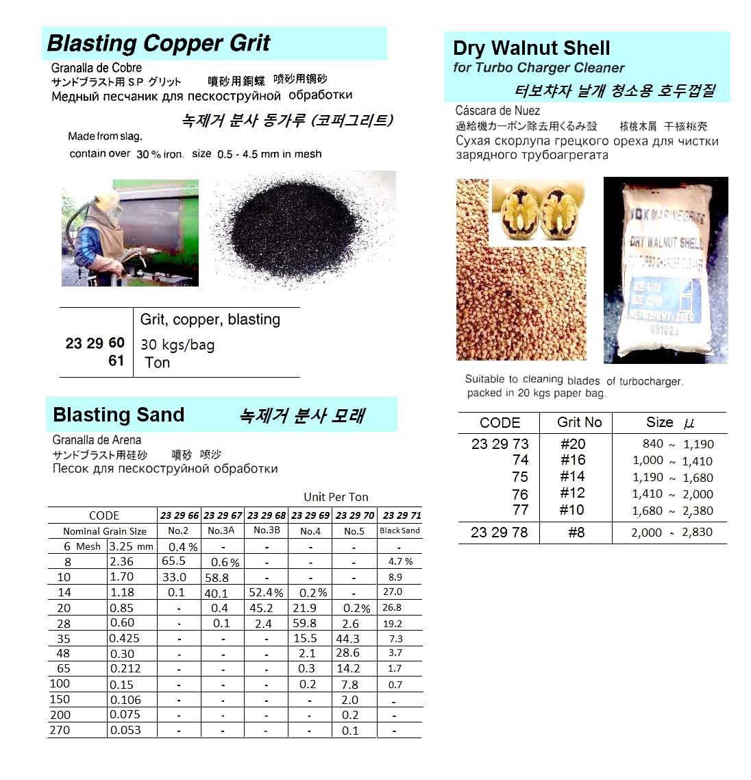 SAND SILICA BLASTING, GRAIN SIZE NO.2