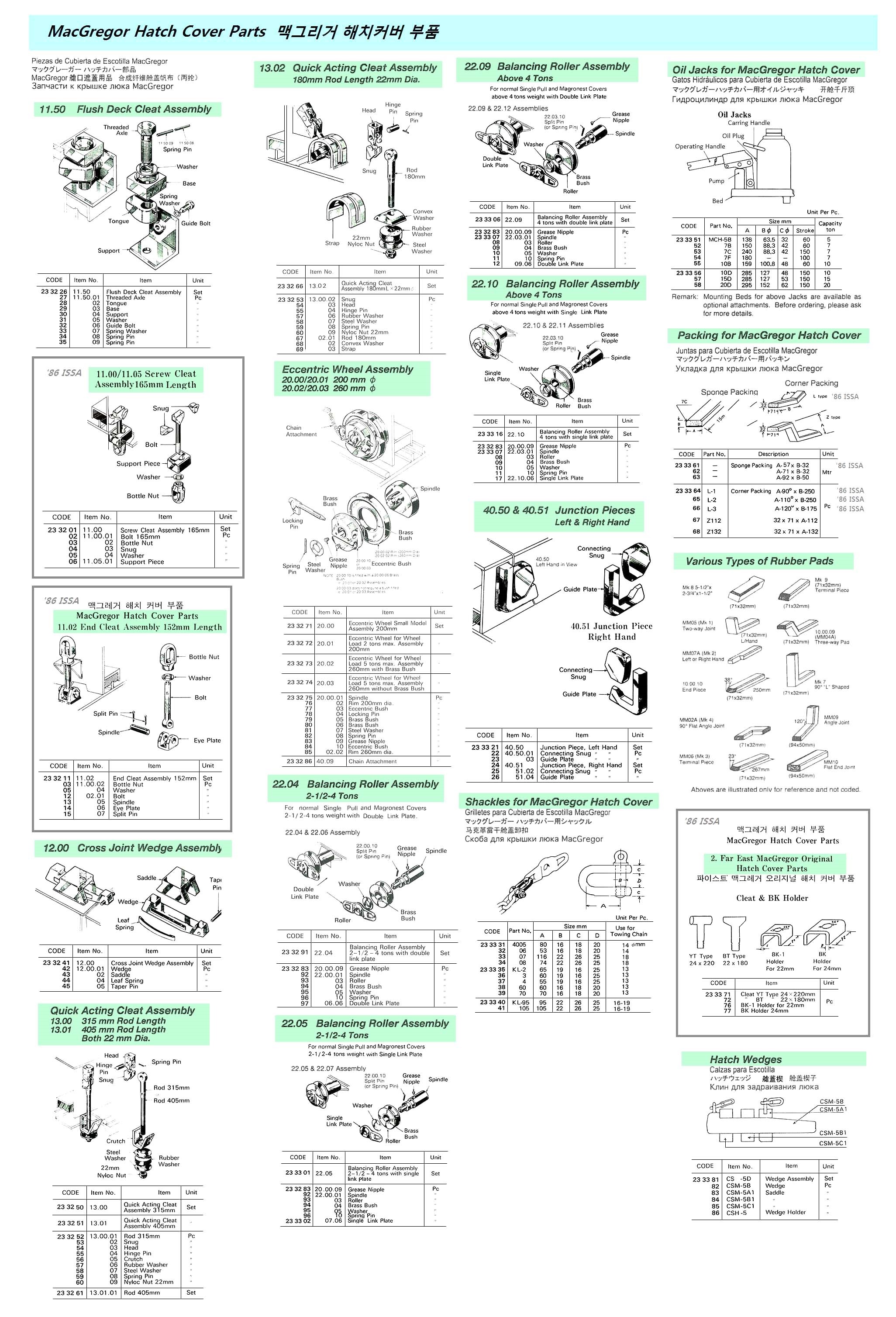 MACGREGOR HATCH BASE, #11.50.03
