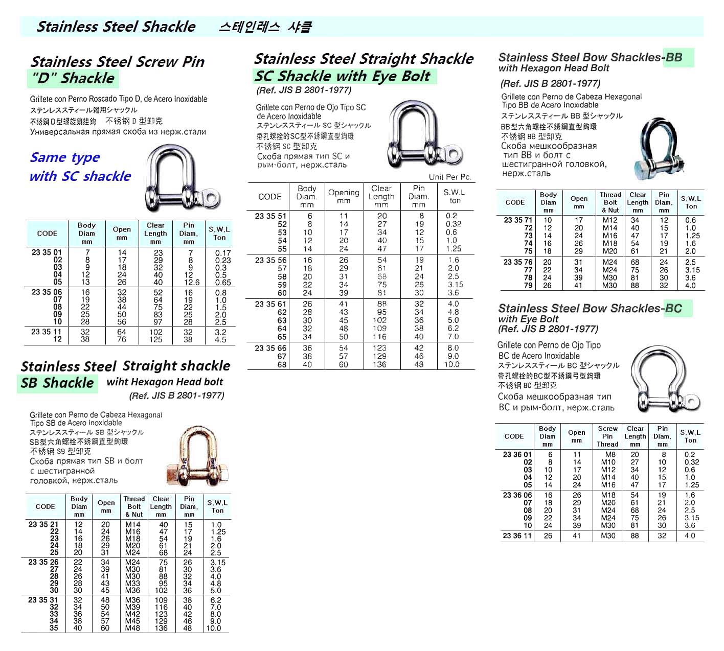 SHACKLE BOW EYE BOLT S. STEEL, BC 10MM SWL 0.6TON