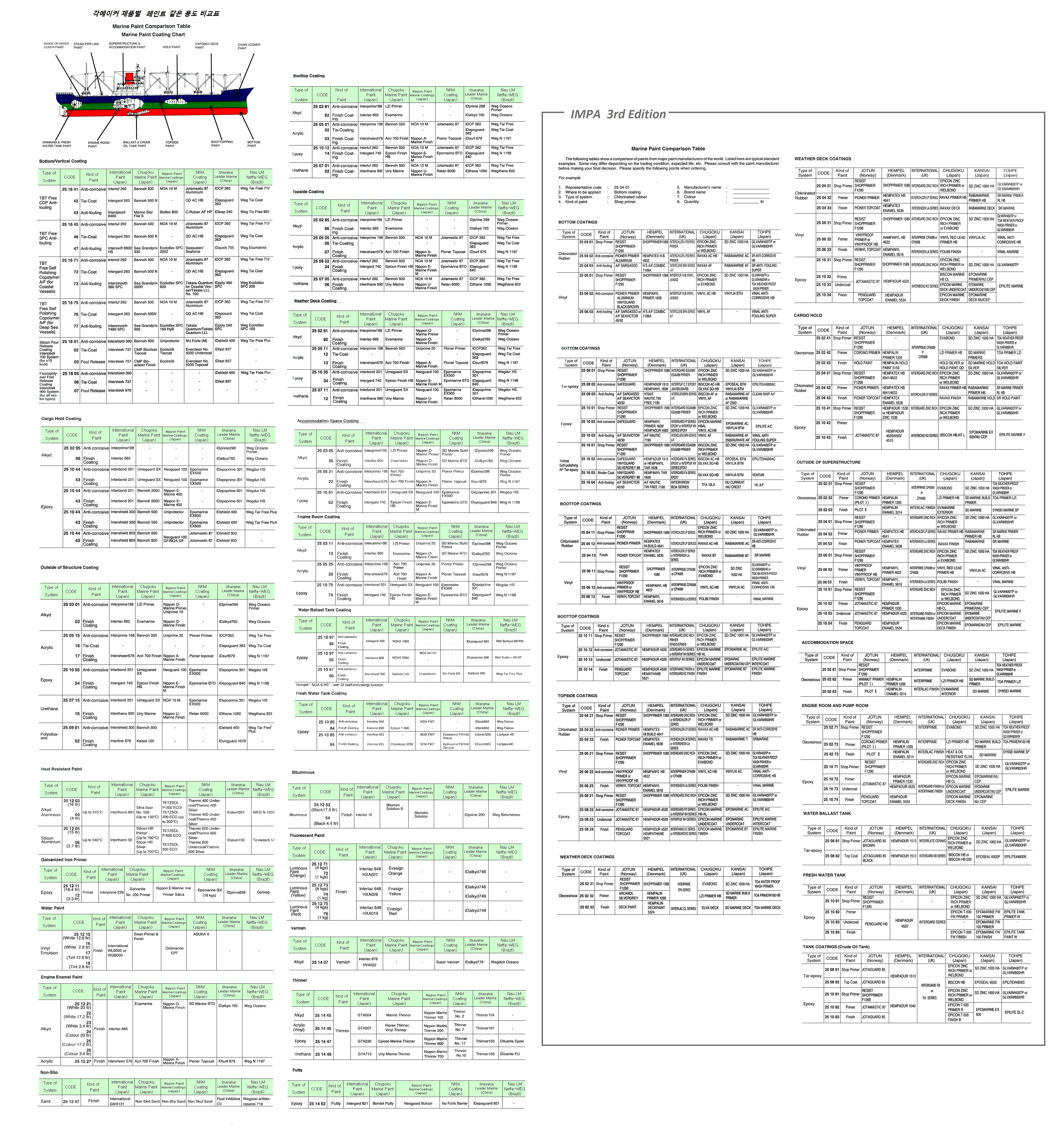 REFLECTING PAINT ORANGE 1KG