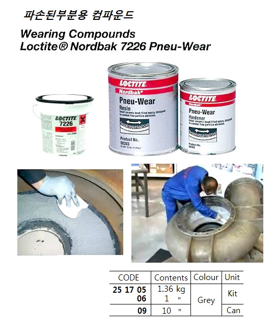 WEARING COMPOUND LOCTITE, PC7226PW GREY 1.36KGS