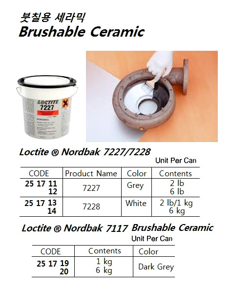 WEARING COMPOUND LOCTITE, PC7117 DARKGREY 1KG