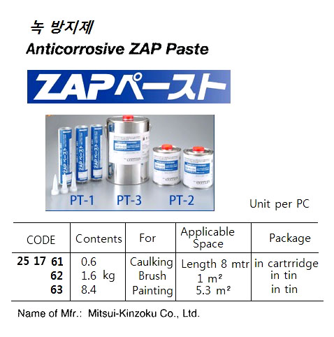 PASTE ANTICORROSIVE ZAP PASTE, FOR BRUSH COATING 1.6KG