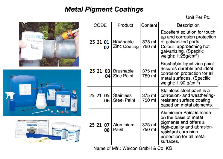 COATING METAL PIGMENT WEICON, BRUSHABLE ZINC COATING 375ML