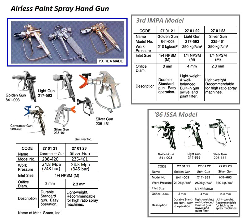 GOLDEN GUN AIRLESS SPRAY, GRACO CONTRACTOR GUN 8288-420