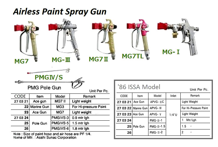 GUN AIRLESS SPRAY ACE GUN, ASAHI SUNAC MG7