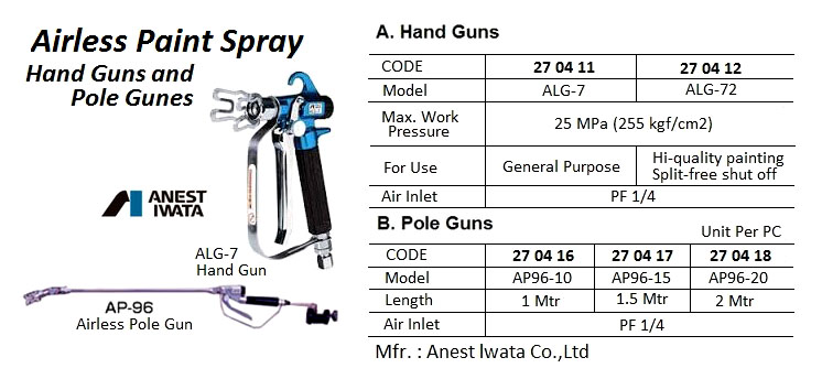 HAND GUN AIRLESS SPRAY, IWATA ALG-7