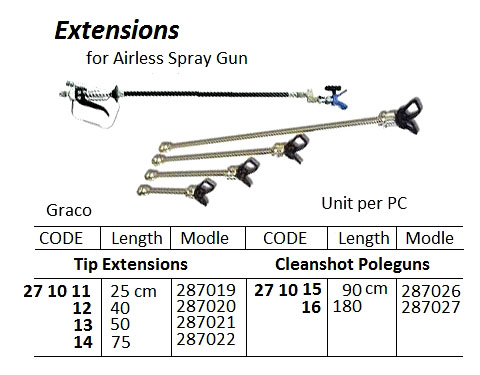 POLEGUN CLEANSHOT F/AIRLESS, SPRAY GUN L:180CM GRACO 287027
