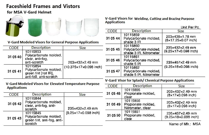 VISOR F/WELDING 3IR NITROMETER, 235X432X2.49MM MSA 10115860