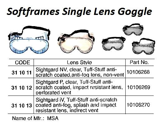 GOGGLE SOFT FRAME SIGHTGARD IV, SPLASH RESIST MSA 10106270