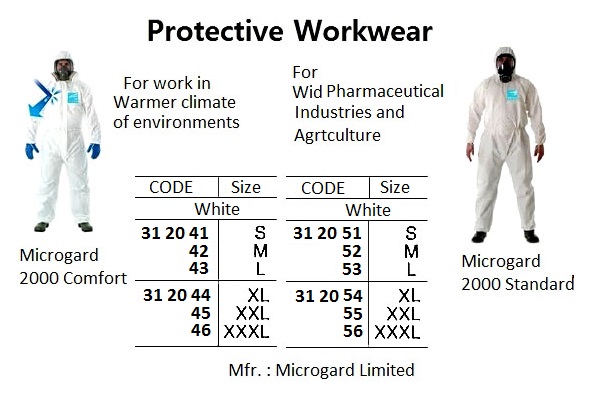 WORKWEAR PE LAMINATE FABRIC, M.GARD 2000 COMFORT WHITE XXL