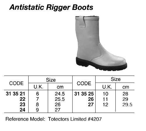 BOOTS RIGGER ANTISTATIC #4207, BS EN345-1 SIZE UK 10 (28.5CM)