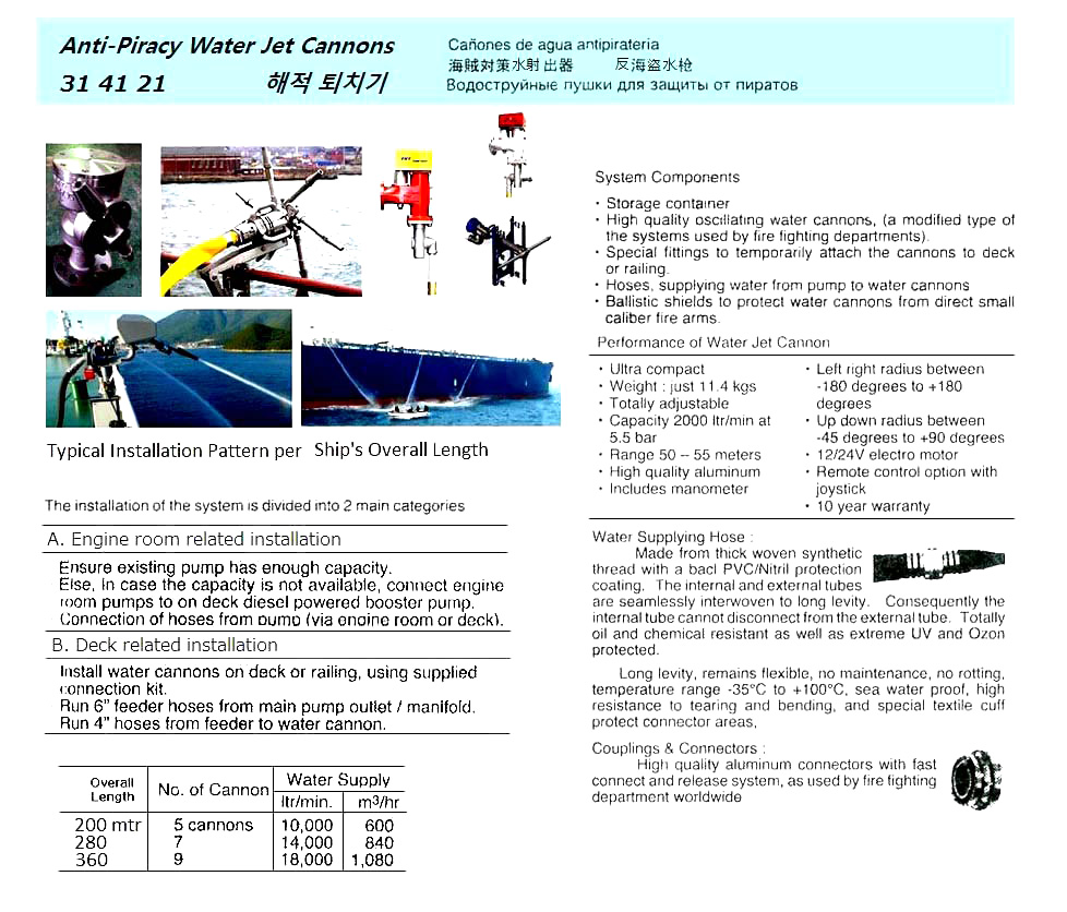 WATER JET CANNON ANTI-PIRACY, WITH FURHTER DETAILS