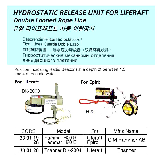 HYDROSTATIC RELEASE UNIT, HAMMER H20 E FOR EPIRB