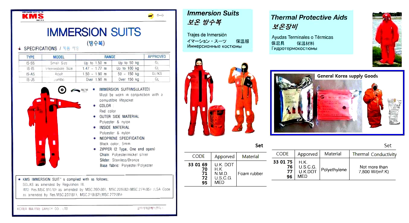 COLD WATER SURVIVAL SUITS, NORD-15S