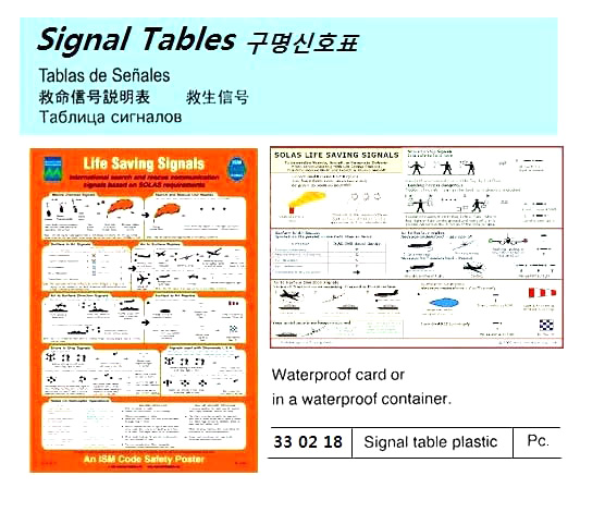 SIGNAL TABLE PLASTIC
