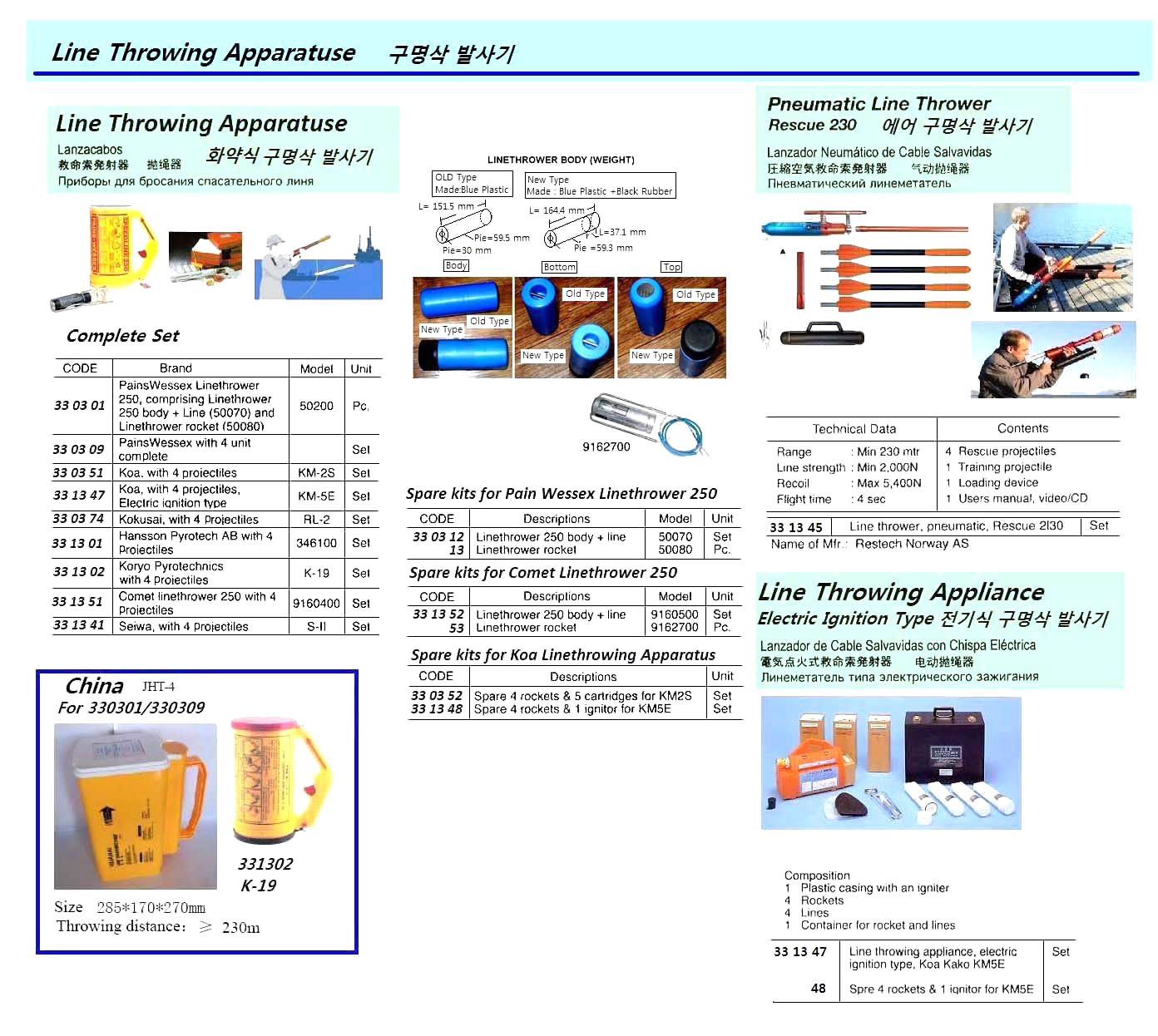 LINE THROWING APPARATUS, FULL SET KM2S KOA