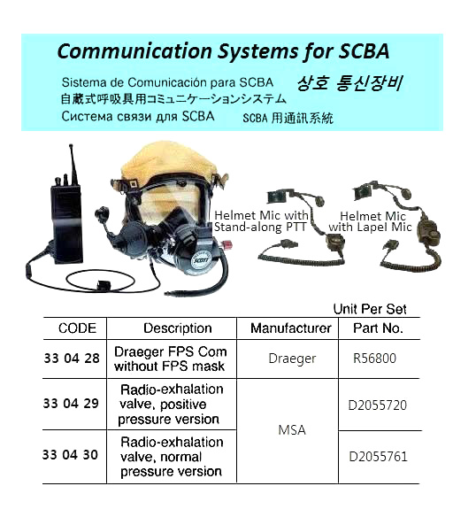 COMMUNICATION SYSTEM FOR SCBA, DRAEGER FPS-COM W/O MASK R5800
