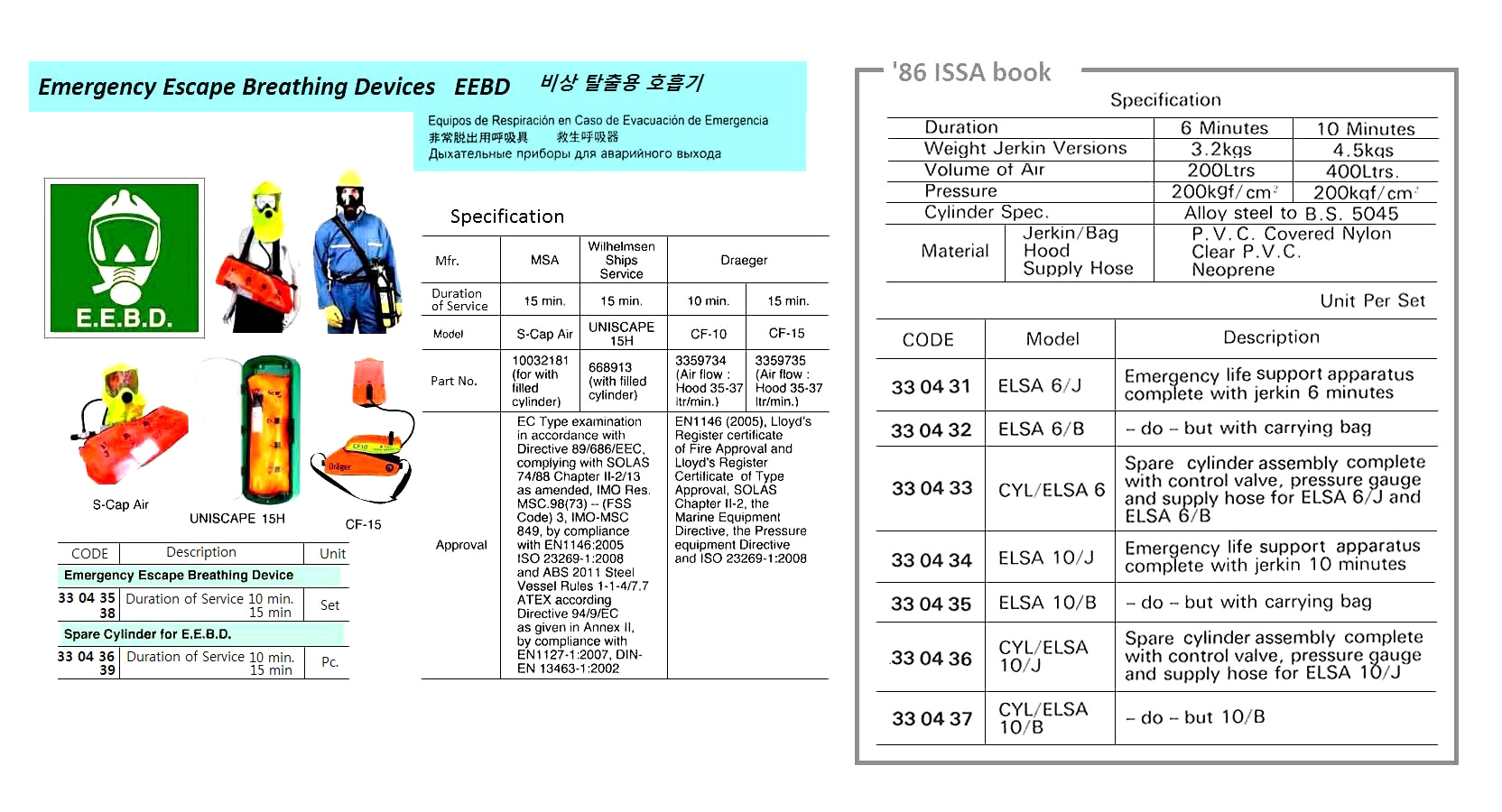 BREATHING DEVICE EMERGENCY, ESCAPE FOR 10 MIN.