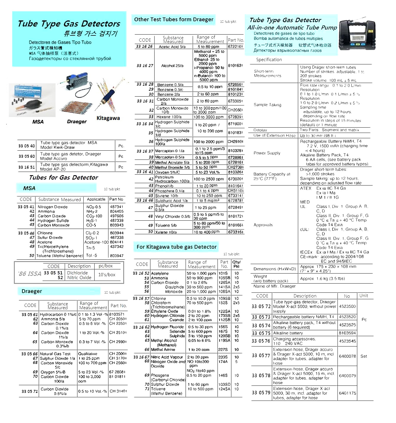 BATTERY ALKALINE 8103594, FOR DRAEGER X-ACT 5000
