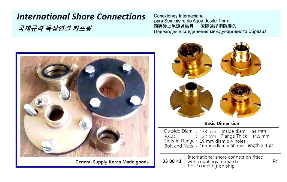 CONNECTION INTERNATIONAL SHORE, WITH FURTHER DETAIL