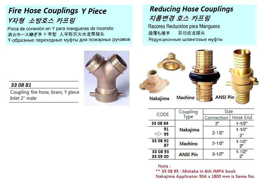 COUPLING FIRE HOSE Y-PIECE, BRASS INLET 2" MALE