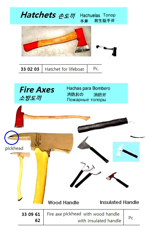 FIRE AXE WITH INSULATED HANDLE