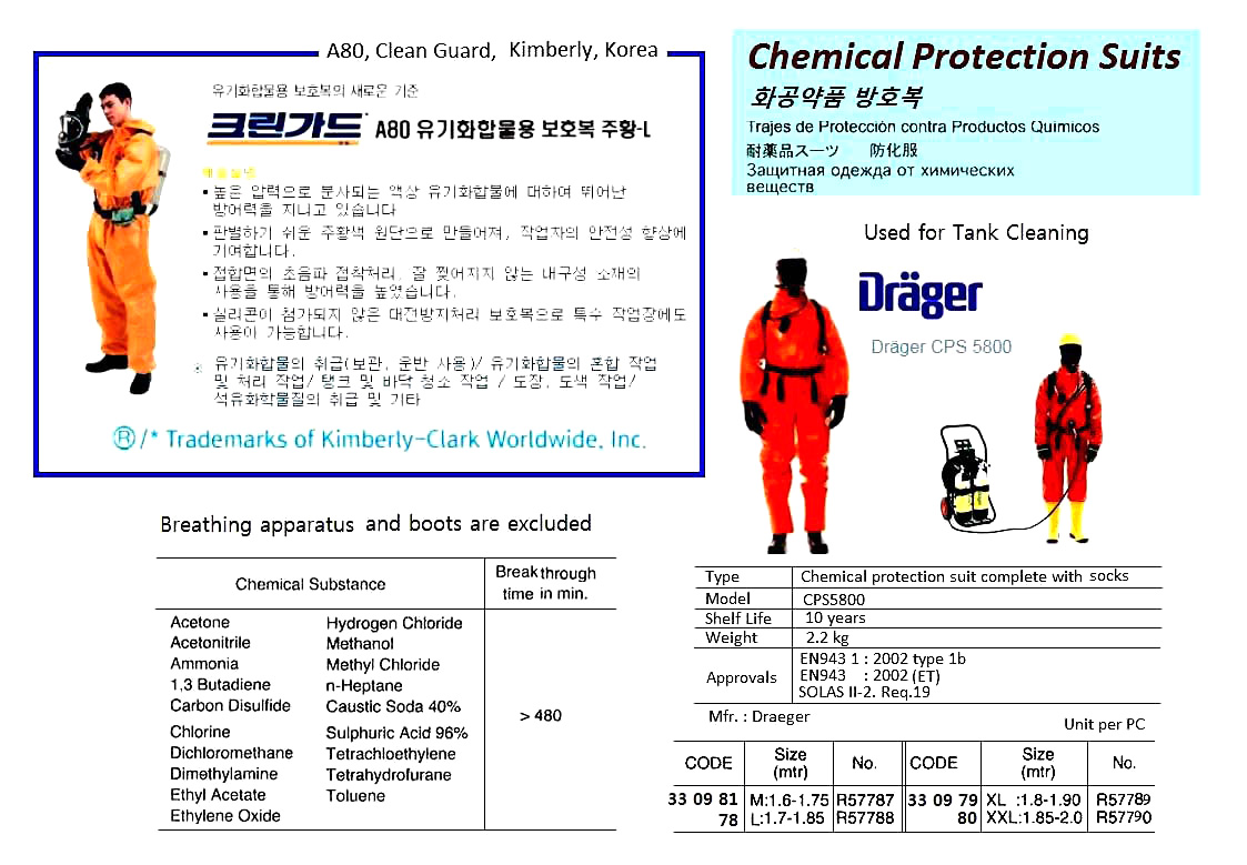 CHEMICAL PROTECTION SUITS, W/SOCKS DRAEGER CPS5800 SIZE L