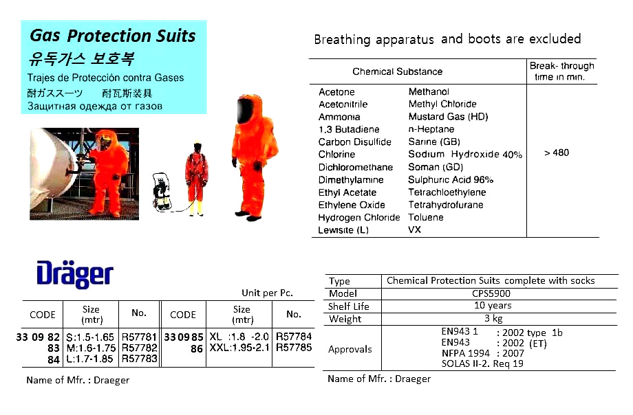 GAS PROTECTION SUITS COMPLETE, DRAEGER CPS5900 SIZE L