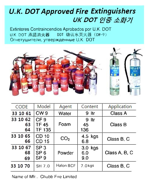 EXTINGUISHER CO2 UK DOT APRVD, CHUBB CD-10 4.5KGS