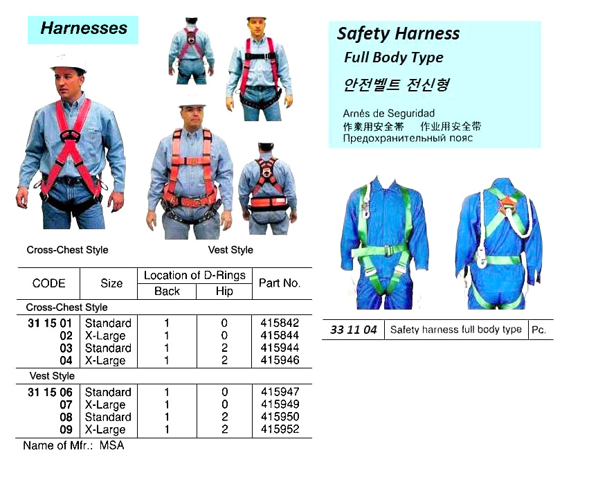 SAFETY HARNESS FULL BODY TYPE
