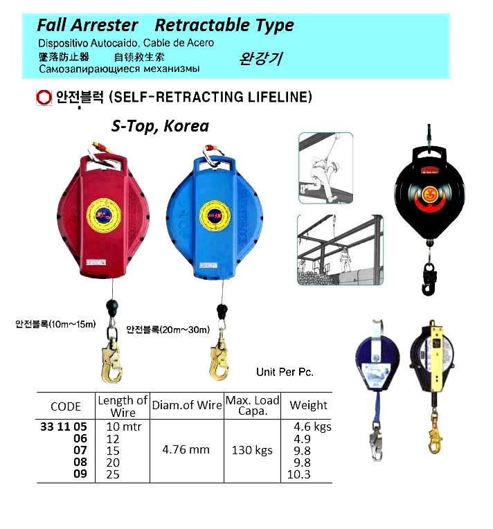 SELF-LOCKING LIFELINE 12MTR, MAX LOAD 130KGS