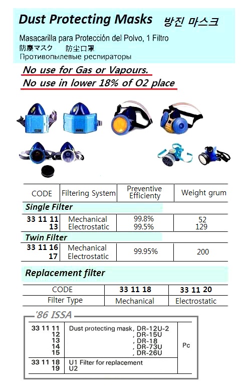 FILTER ELECTROSTATIC, FOR DUST PROTECTING MASK