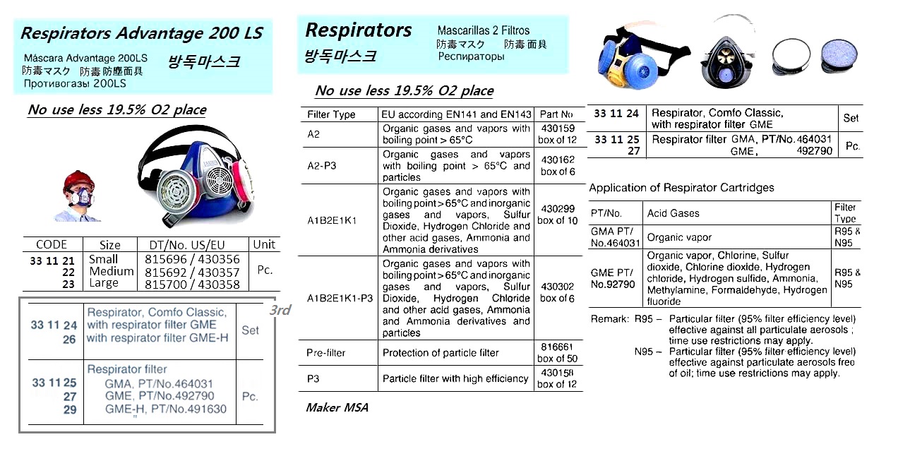 GMA FILTER P/N 464031, FOR COMFO CLASSIC RESPIRATOR