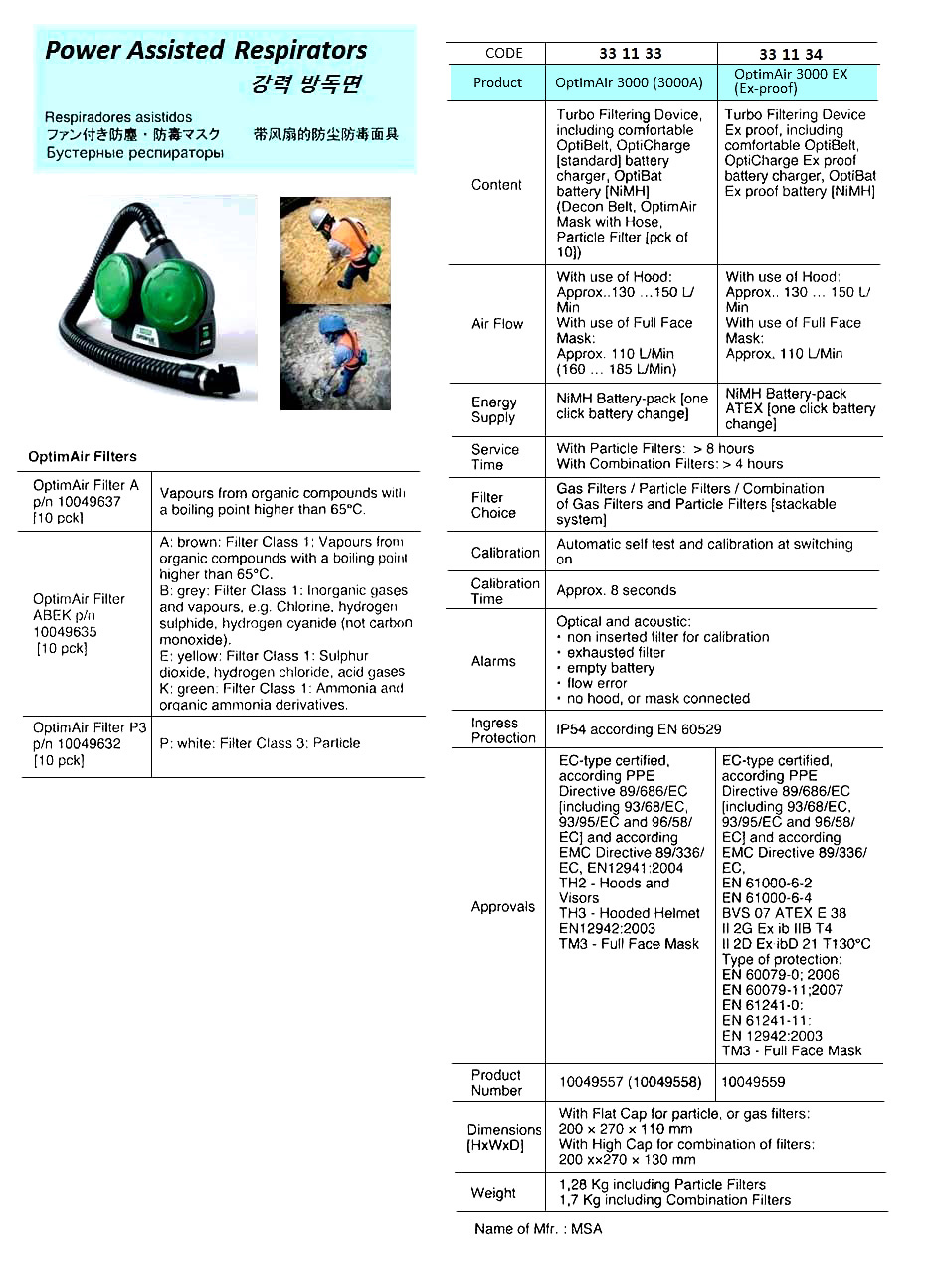 RESPIRATOR POWER ASSISTED MSA, OPTIMAIR 3000 (3000A)