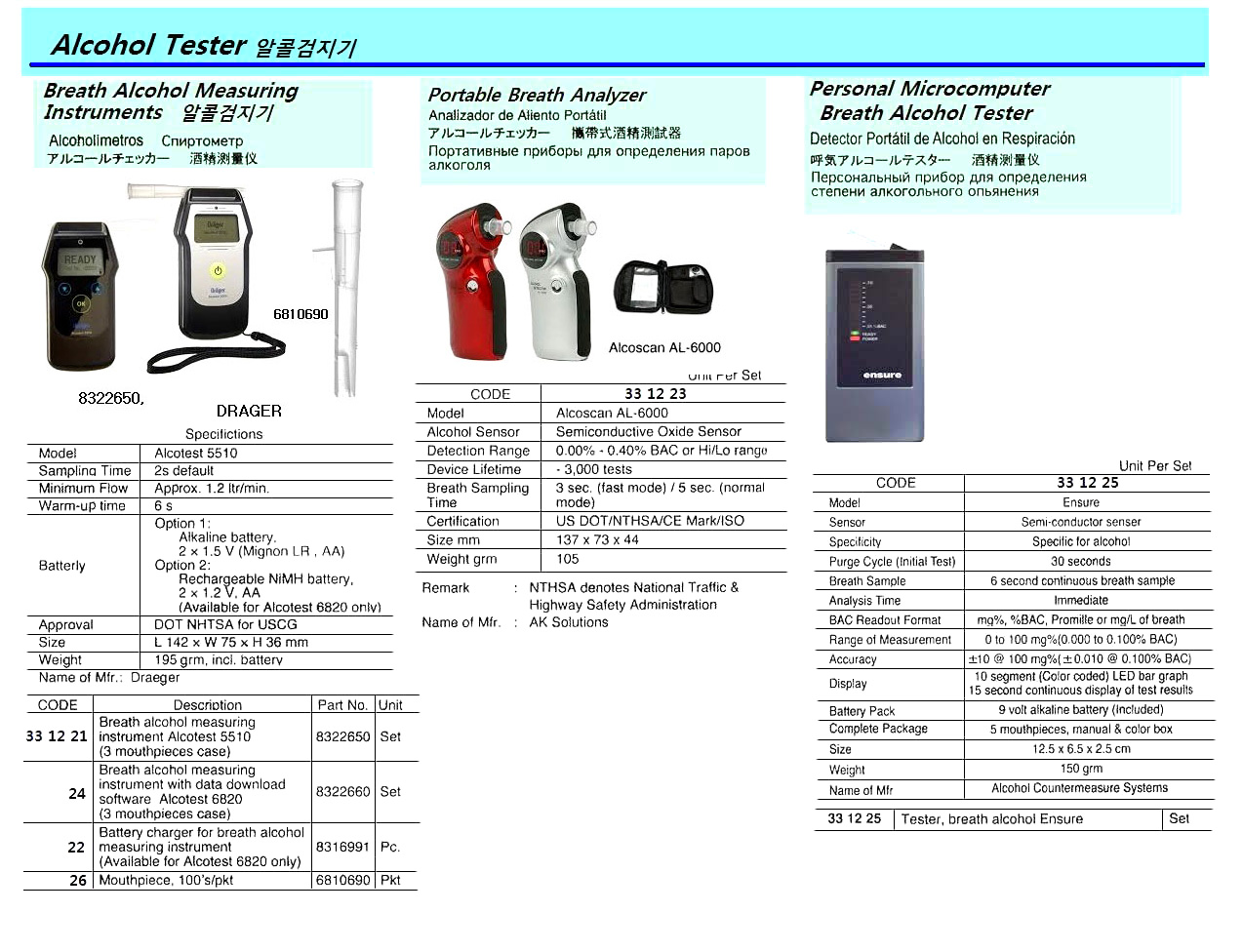 BATTERY CHARGER FOR BREATH, ALCOHOL MEASURING INSTRUMENT