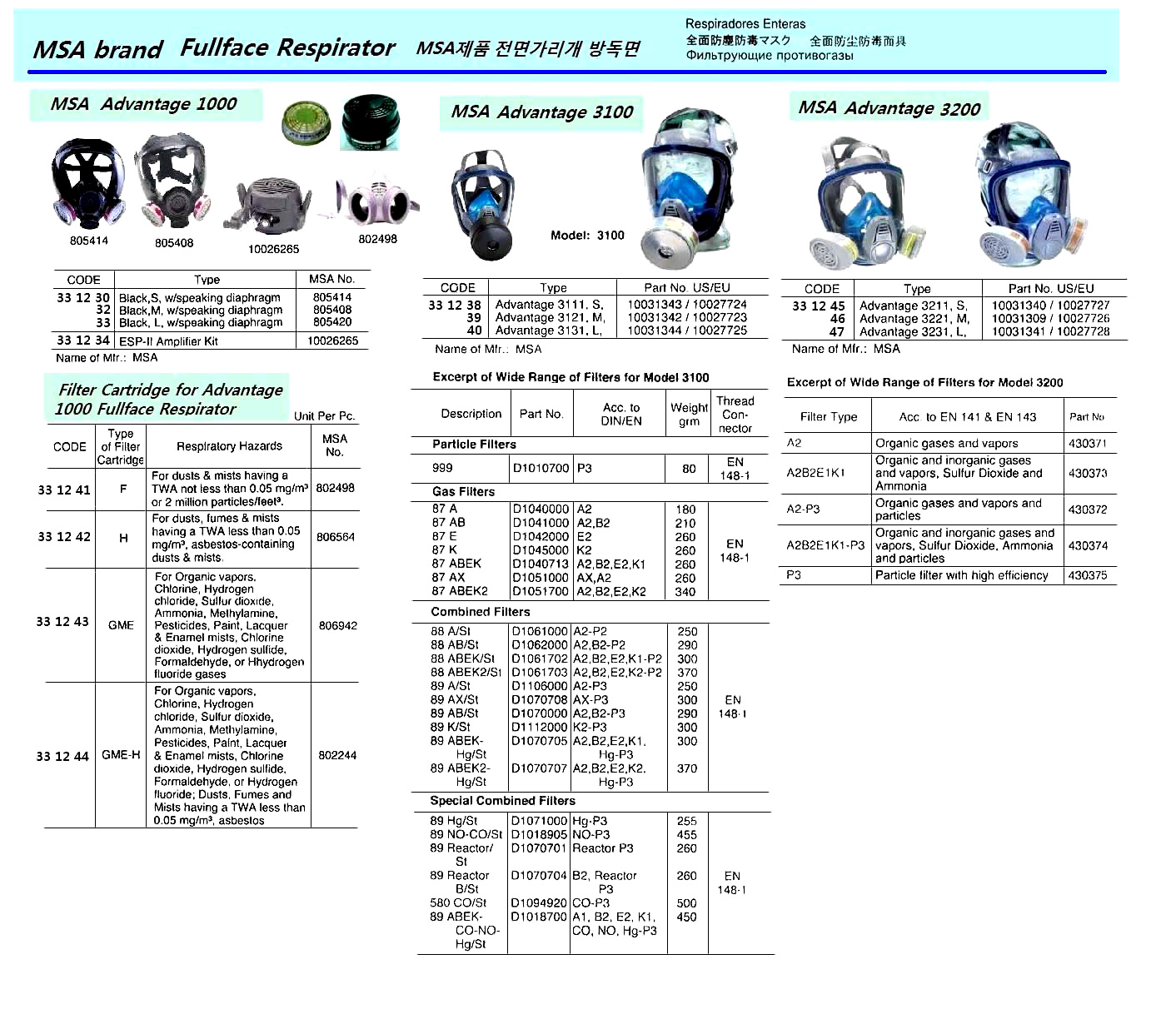 AMPLIFIER KIT ESP-II FOR, FULLFACE RESPIRATOR ADVAN1000