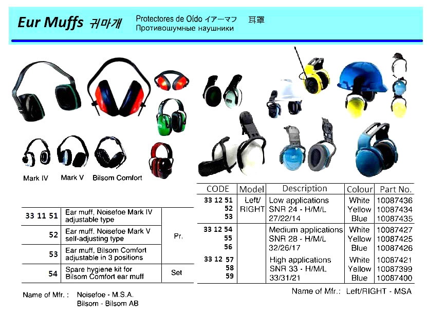 EAR MUFF LEFT/RIGHT HIGH APPL, SNR 33-H/M/L 33/31/21 BLUE